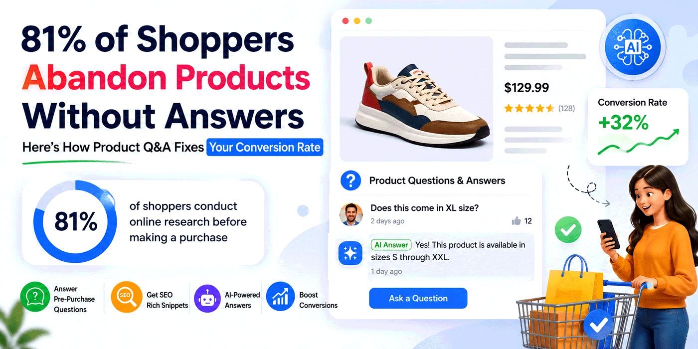 AC ‑ Questions & Answers for Shopify