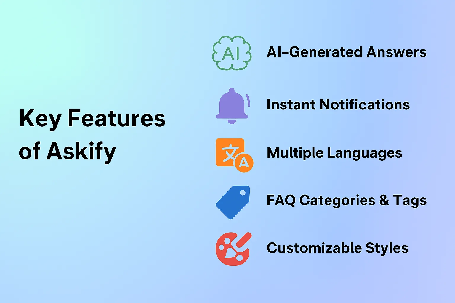 Askify ‑ Questions & Answers App