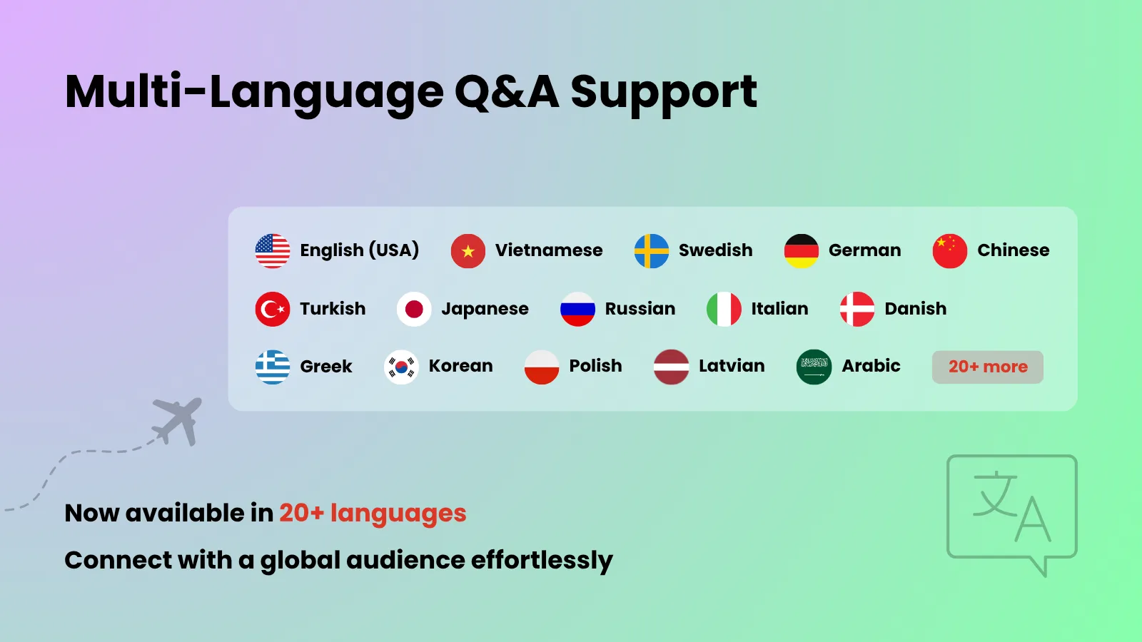 AC ‑ Questions & Answers App