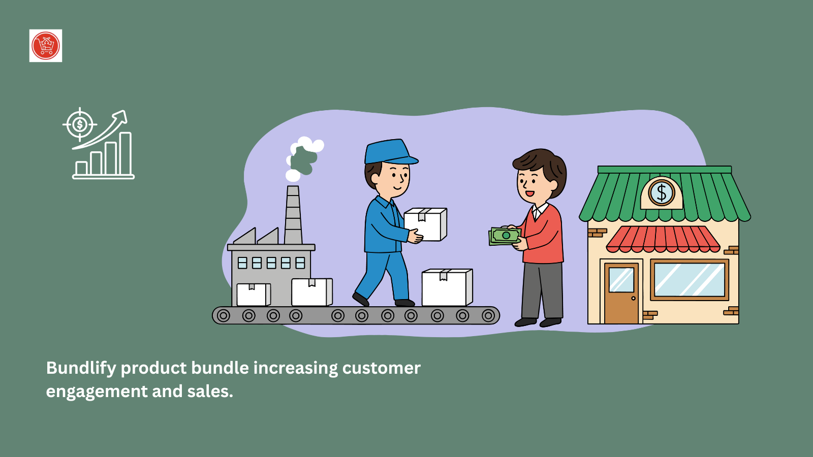 Bundlify ‑ Bought together App