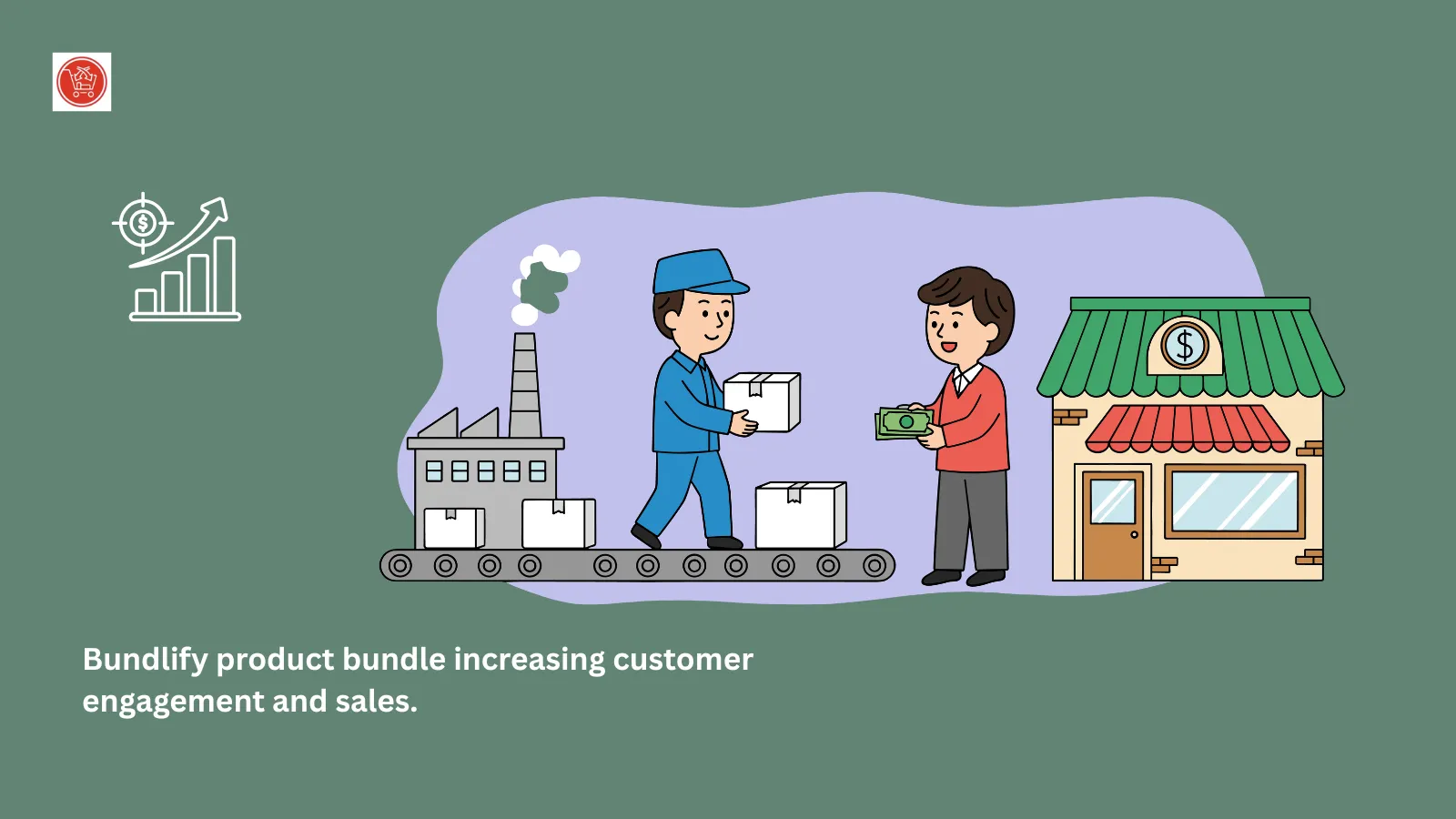 Bundlify ‑ Bought together App