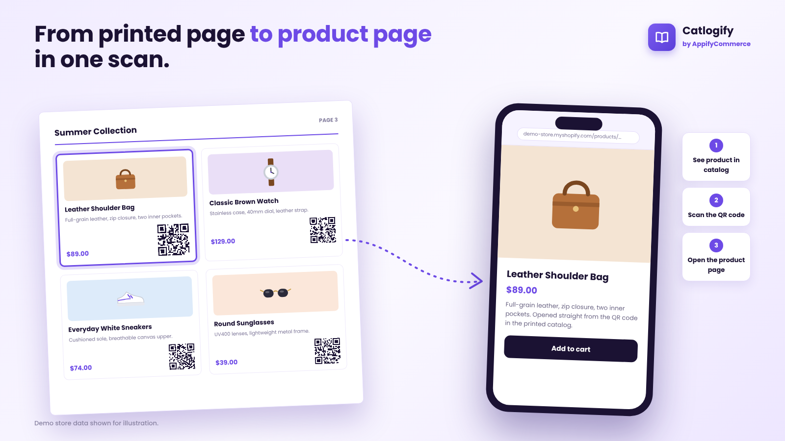 Scanning a QR code in a printed catalog opens the product page on a phone