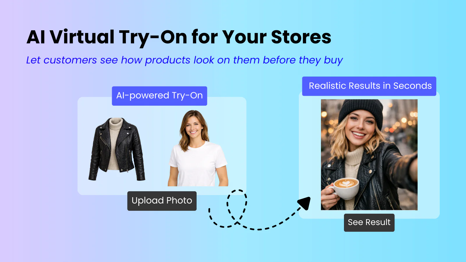 FitMagik: AI Virtual Try‑On App
