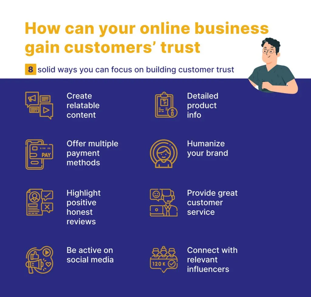 AC Reviews & Ratings for Shopify