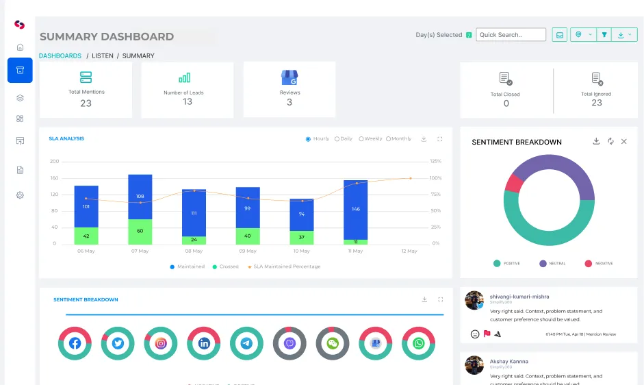 AC ‑ Reviews & Ratings App