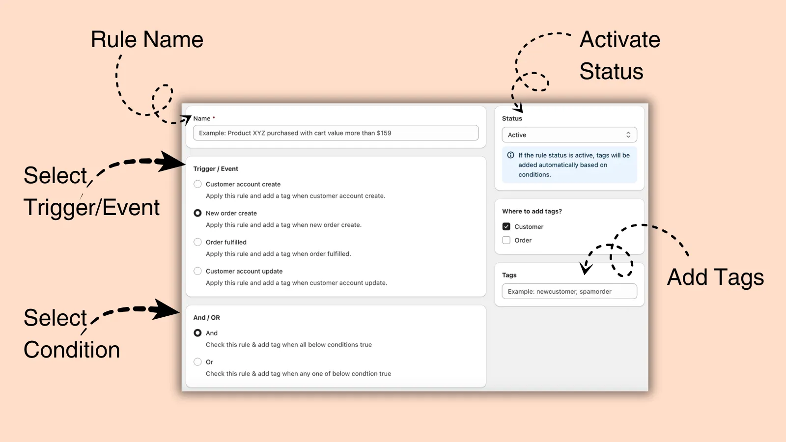 Taggify ‑ Customer & Orders App