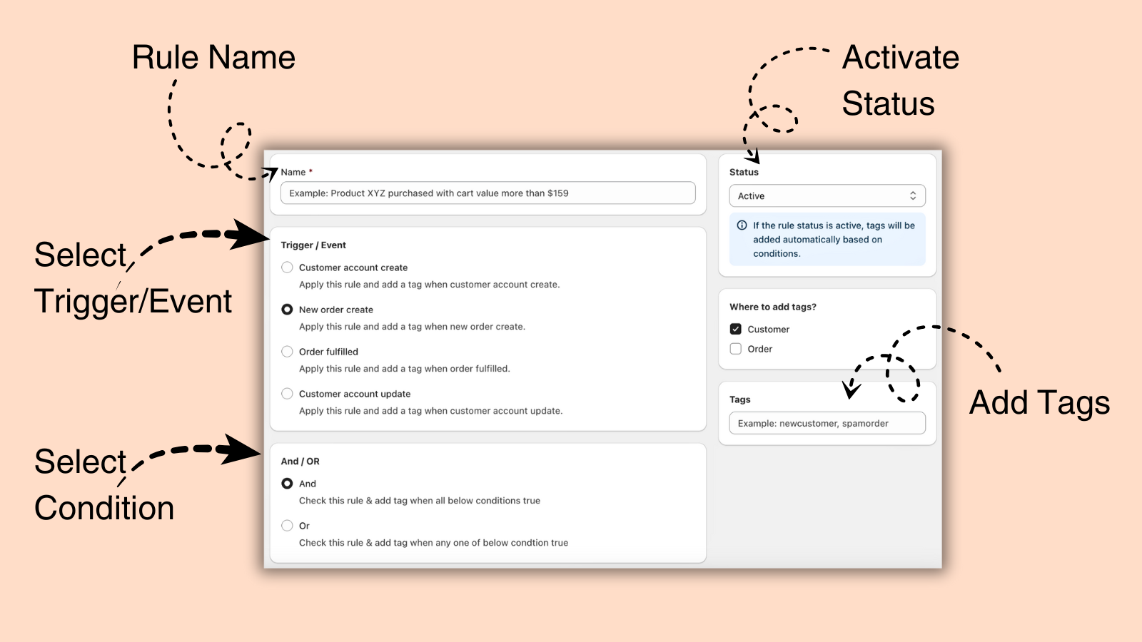Taggify ‑ Customer &amp; Orders App