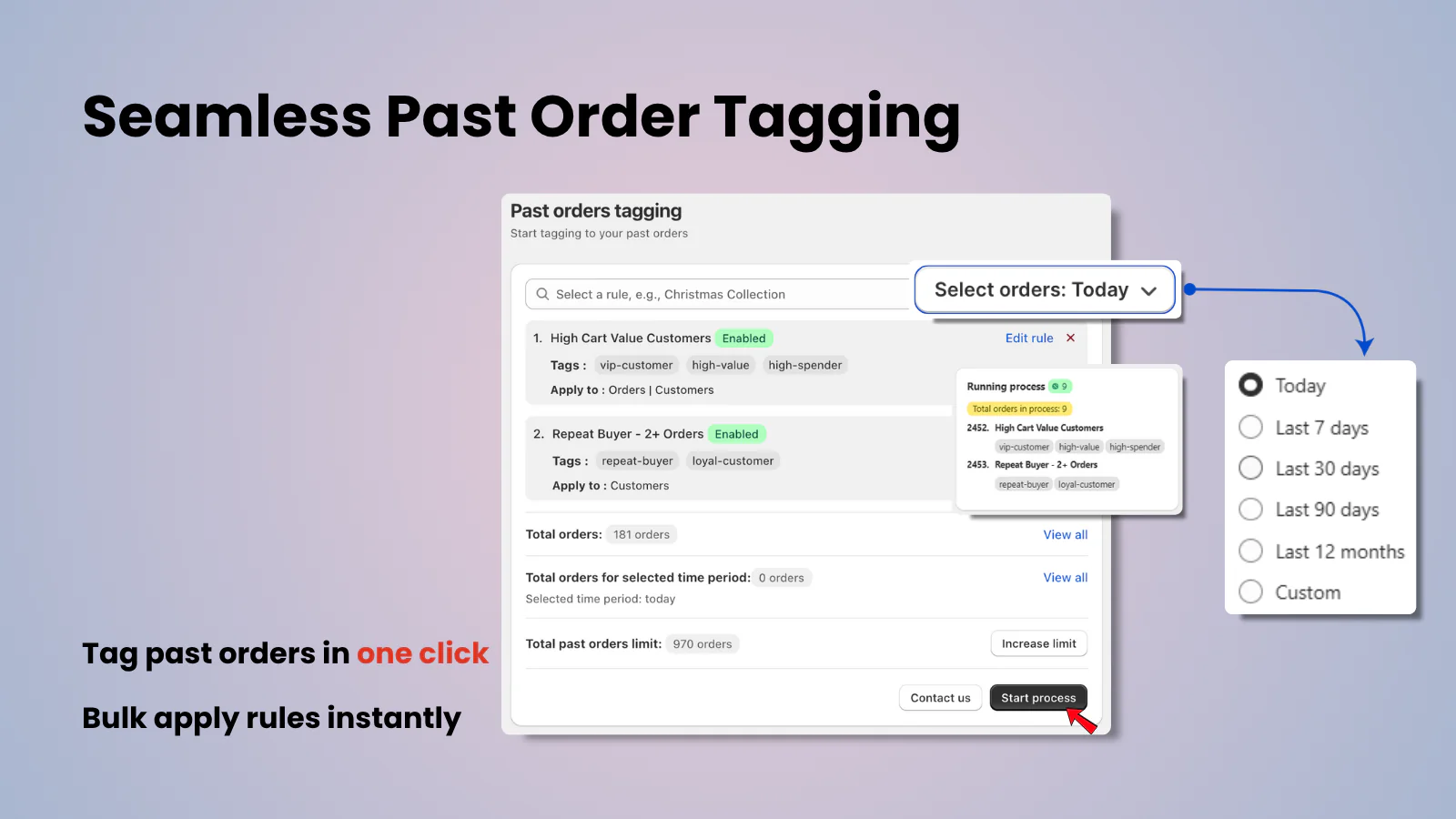 Taggify ‑ Customer & Orders App