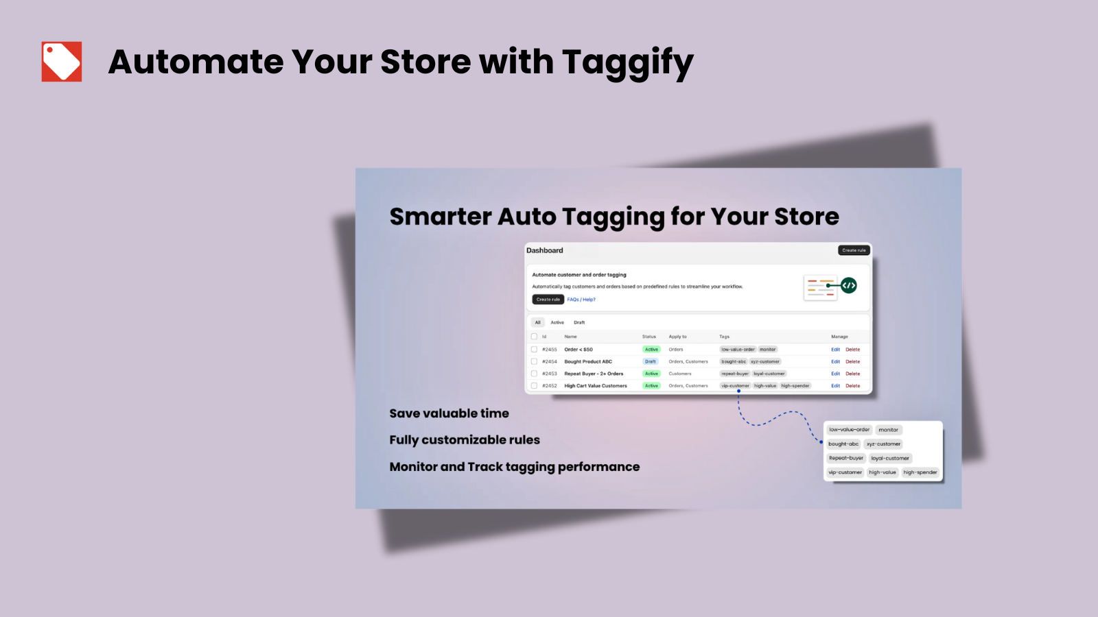 Taggify ‑ Customer &amp; Orders App
