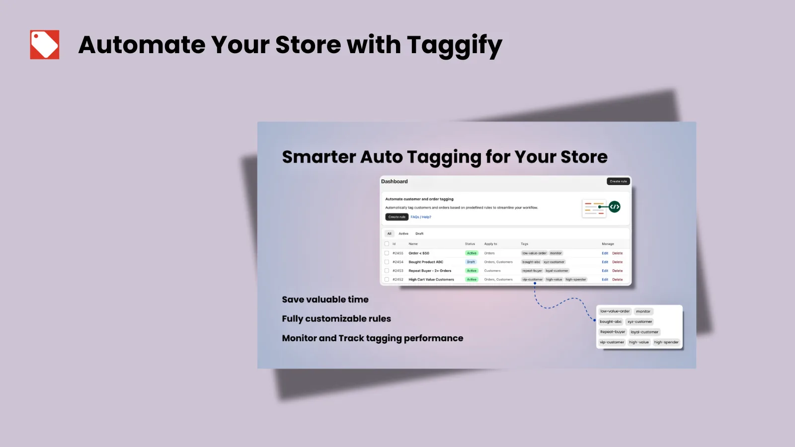 Taggify ‑ Customer & Orders App